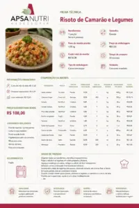 elaboração de ficha técnica para restaurantes em São Paulo